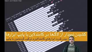 چرا گنولینوکس رو دوست دارم ترکیب ابزارها و کشیدن نمودار لاگ‌ها در کامندلاین