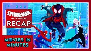 Spider-Man Into the Spider-Verse in Minutes  Recap