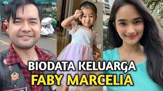 BIODATA KELUARGA FABY MARCELIA I Pemain Sinetron Mahligai Untuk Cinta RCTI