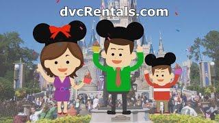 DVC Rentals Made Simple - Animation of Davids Vacation Club Rentals Process