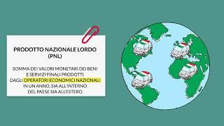 Prodotto e reddito nazionale