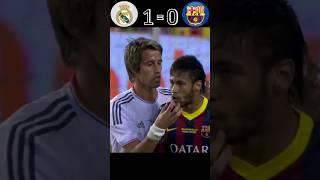 Real Madrid vs Barcelona 2014 Copa Del Rey Final Highlights #shorts #football #youtube