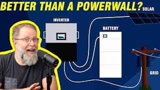 Better Than a Tesla Powerwall?  In Depth