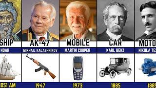 Famous Scientists and their inventions - Part 2