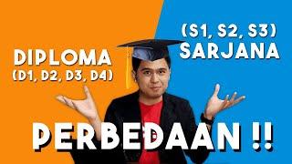 PERBEDAAN DIPLOMA DENGAN SARJANA  D1D2D3D4  S1S2S3