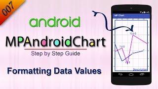 007 Formatting Data Values  MP Android Chart Tutorial