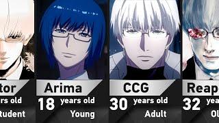 Evolution of Kishou Arima in Tokyo Ghoul