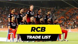 IPL 2023 5 Players RCB will trade in trading window