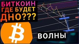 БИТКОИН ДАМП ТОЛЬКО НАЧАЛСЯ КУДА ЛЕТИМ?