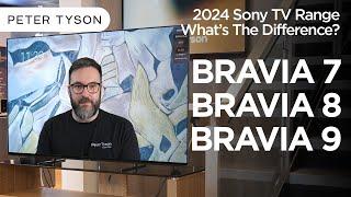 2024 Sony Bravia Televisions  Best Model For You?