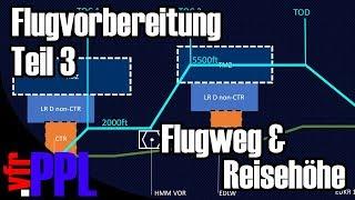 Flugweg - Teil 3 - Flugvorbereitung durchführen