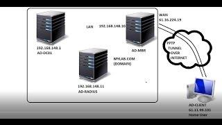 Server 2008 R2- VPN With RADIUS Server Part-34