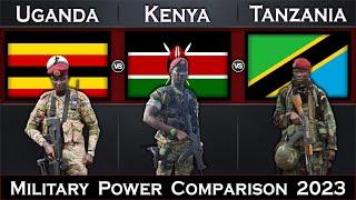 Uganda vs Kenya vs Tanzania Military Power Comparison 2023  Global Power