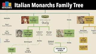 Italian Monarchs Family Tree  Charlemagne to Umberto II