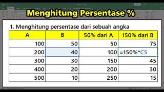 Cara Menghitung Persentase di Excel