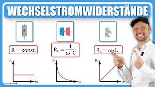 Wechselstromwiderstände Ohmscher- Kapazitiver-  und Induktiver-Widerstand