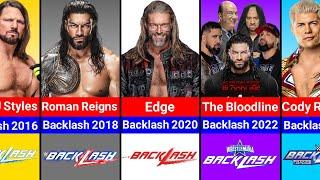 Every WWE Backlash Main Event Winner 1999-2024