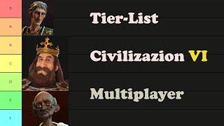 Anführer-Tierlist Civilization VI im Multiplayer