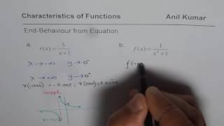 Easy Method to Find End Behaviour of Rational Functions