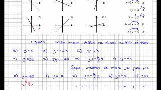 גיאומטריה אנליטית  משוואת הישר ותיאורו הגרפי  מערכת צירים  הספר בני גורן מתמטיקה 481 ב1  תר 25