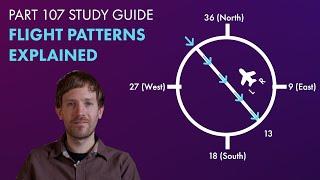 FAA Part 107 Drone Pilot Study Guide  Flight Patterns Explained