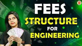 KEAM 2023 Engineering College Fee Structure  Option Registration  Kerala Engineering Admission