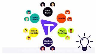 Tellius AI-Powered Analytics Platform for Pharma and Biotech Companies