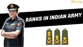 RANKS IN INDIAN ARMY - ALL RANKS & INSIGNIA