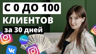 Как найти КЛИЕНТОВ на маникюр БЫСТРО ЛЮБОМУ мастеру ТОП 10 СОВЕТОВ как найти клиентов в бьюти