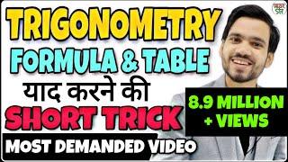 Trigonometry  Trigonometry  FormulasTable Trick  Trigonometry Class 101112 Trigonometry Basics