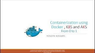 Part 3  Containerization using Docker  Kubernetes and AKS in Amharic