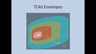 Radio Navigation - TCAS