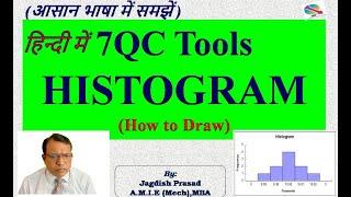 7QC Tools Histogram In Hindi.