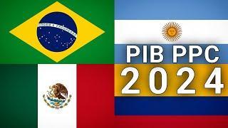 Os Países Mais Ricos da América Latina para 2024 PIB PPC