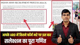 आपके ARO में कितने फॉर्म भरे गएसलेक्शन का पूरा गणित  Indian Army Bharti 2024  Army Exam 22 April