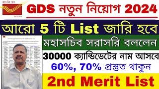 GDS 2nd & 3rd Merit List 2024  GDS New Result 2024  GDS 2nd Merit List  GDS Result 