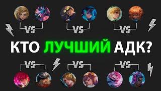 ТУРНИР АДК КТО САМЫЙ СИЛЬНЫЙ НА 4 ЛВЛ? - Mobile Legends