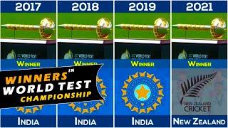 Winners in ICC World Test Championship  WTC All Time Winners List 