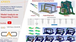 Introduction to ModalFrequency Analysis  ModalFrequency Analysis on Supporting Frame using ANSYS