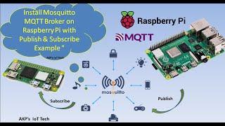 Install Mosquitto MQTT Broker on Raspberry Pi  with Publish & Subscribe Example