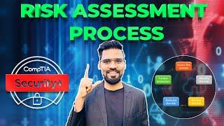 Risk Assessment Process  Learn The 5 Steps to a Risk Assessment  Day #7  Rajneesh Gupta