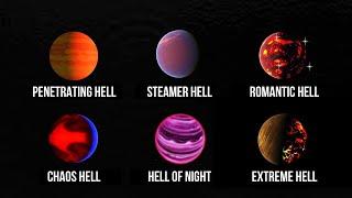 6 Hell Planets with the Most Horrific Environments in the Universe