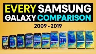 Every Samsung Galaxy S Comparison 2019