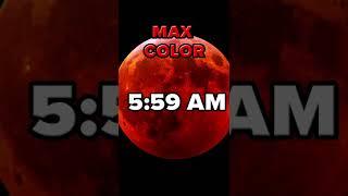 MUST SEE Last Blood Moon in the U.S. until 2025 #shorts