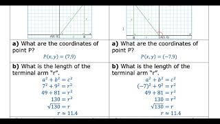 MAP4C - 1.2 - Investigating the  Sine Cosine and Tangent of Obtuse Angles - VIDEO