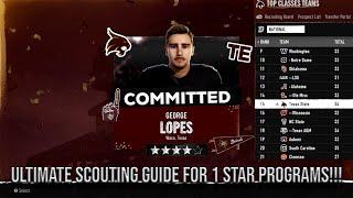 The Ultimate ScoutingRecruiting Guide For 1 Star Programs  Top 15 Class Year One