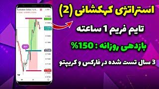 بازدهی 150 درصدی تو یک روز با استراتژی کهکشانی بورسیکس