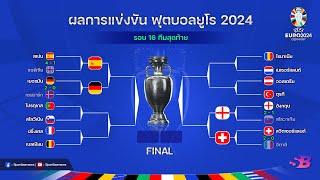 สรุป ผลบอลยูโรเมื่อคืนดาวซัลโวยูโรโปรแกรมยูโรคืนนี้ ยูโร2024 รอบ16ทีมสุดท้าย EURO 2024  01-07-67