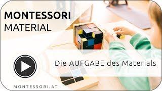 Warum Montessori-Material? Österreichische Montessori-Akademie  Montessori-Ausbildung