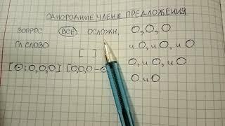 Однородные члены предложения – что это такое какие они бывают и каких знаков требуют